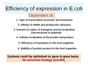 Efficiency of expression in E.coli