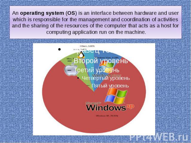 An operating system (OS) is an interface between hardware and user which is responsible for the management and coordination of activities and the sharing of the resources of the computer that acts as a host for computing application run on the machine.