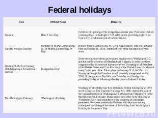 Federal holidays