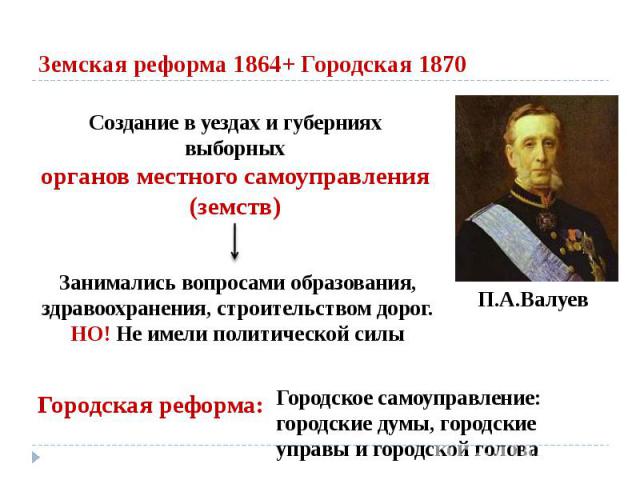 Земская реформа 1864+ Городская 1870