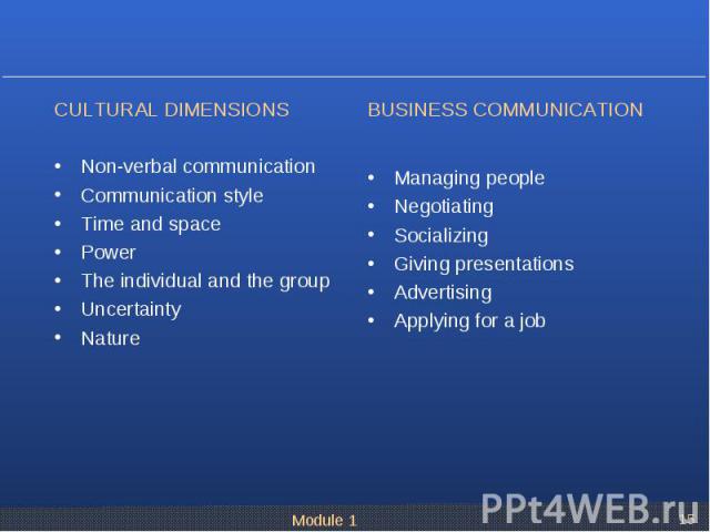 CULTURAL DIMENSIONS CULTURAL DIMENSIONS Non-verbal communication Communication style Time and space Power The individual and the group Uncertainty Nature