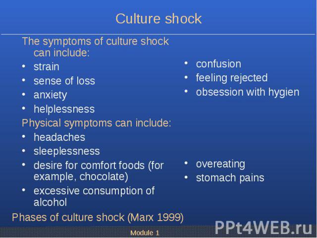 The symptoms of culture shock can include: The symptoms of culture shock can include: strain sense of loss anxiety helplessness Physical symptoms can include: headaches sleeplessness desire for comfort foods (for example, chocolate) excessive consum…