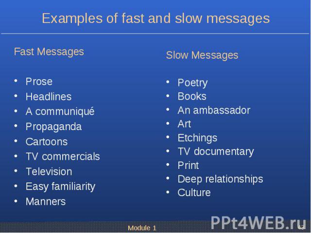 Fast Messages  Fast Messages  Prose Headlines A communiqué Propaganda Cartoons TV commercials Television Easy familiarity Manners