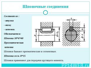 Шпоночные соединения Состоит из : - втулки - вала; - шпонки. Обозначается: Шпонк