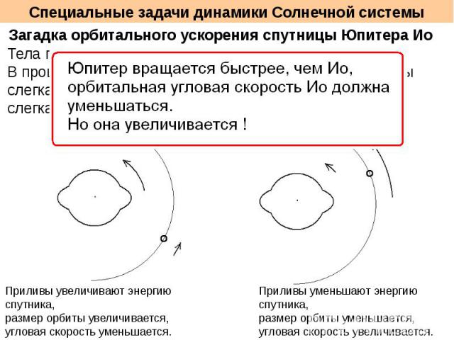 Специальные задачи динамики Солнечной системы