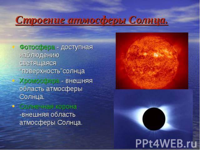 Строение атмосферы Солнца. Фотосфера - доступная наблюдению светящаяся “поверхность”солнца Хромосфера - внешняя область атмосферы Солнца. Солнечная корона -внешняя область атмосферы Солнца.