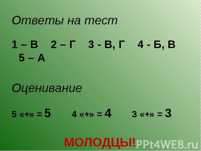 Ответы на тест Ответы на тест 1 – В 2 – Г 3 - В, Г 4 - Б, В 5 – А Оценивание 5 «+» = 5 4 «+» = 4 3 «+» = 3 МОЛОДЦЫ!