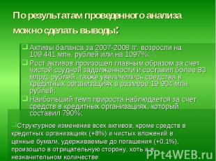 По результатам проведенного анализа можно сделать выводы: Активы баланса за 2007