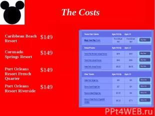 The Costs