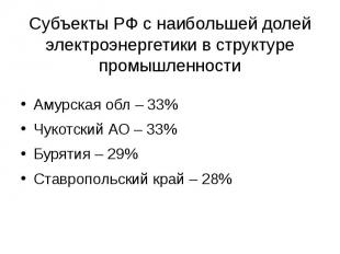 Субъекты РФ с наибольшей долей электроэнергетики в структуре промышленности Амур
