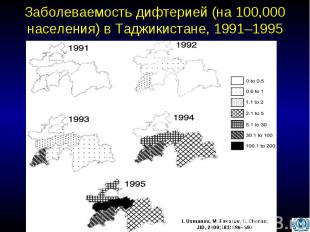 Заболеваемость дифтерией (на 100,000 населения) в Таджикистане, 1991–1995
