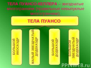 ТЕЛА ПУАНСО-КЕПЛЕРА – звездчатые многогранники (правильные невыпуклые многогранн