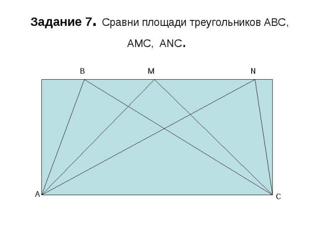 Задание 7. Сравни площади треугольников ABC, AMC, ANC.