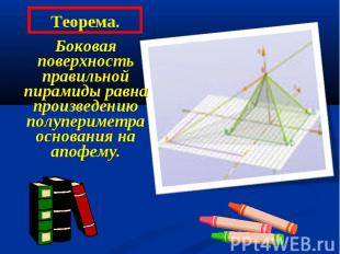 Боковая поверхность правильной пирамиды равна произведению полупериметра основан