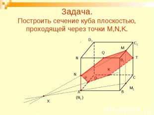 Задача. Построить сечение куба плоскостью, проходящей через точки M,N,K.