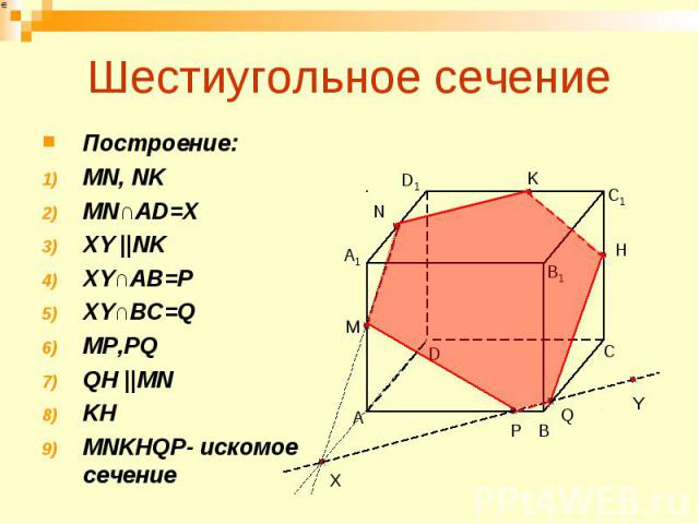 Шестиугольное сечение Построение: MN, NK MN∩AD=X XY ||NK XY∩AB=P XY∩BC=Q MP,PQ QH ||MN KH MNKHQP- искомое сечение