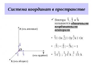 Вектора i , j и k называются единичными координатными векторами Вектора i , j и