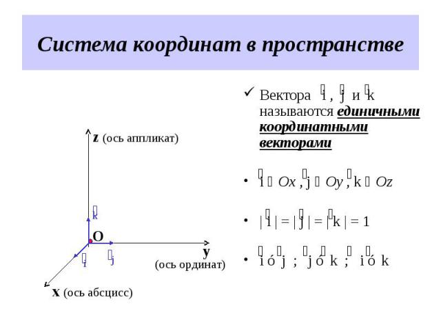 Вектора i , j и k называются единичными координатными векторами Вектора i , j и k называются единичными координатными векторами i ‖ Ox , j ‖ Oy , k ‖ Oz | i | = | j | = | k | = 1 i ⊥ j ; j ⊥ k ; i ⊥ k