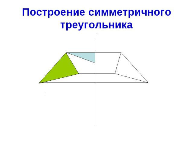 Построение симметричного треугольника