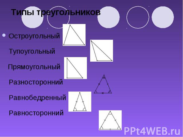 Типы треугольников Остроугольный Тупоугольный Прямоугольный Разносторонний Равнобедренный Равносторонний