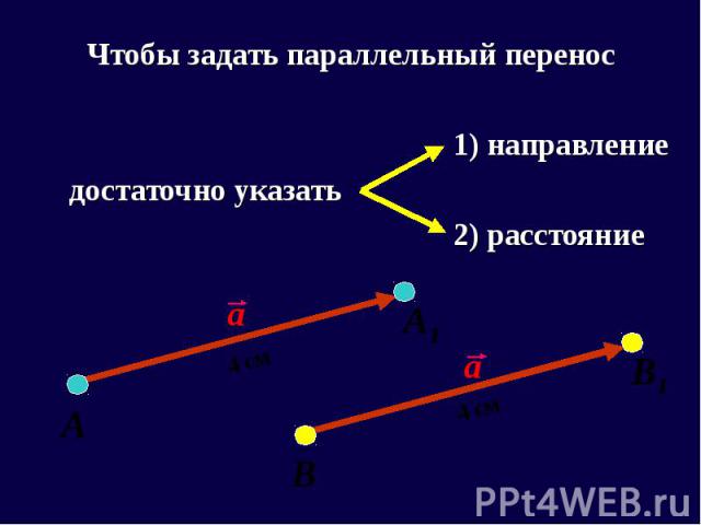 Чтобы задать параллельный перенос Чтобы задать параллельный перенос 1) направление достаточно указать 2) расстояние