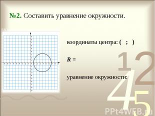 координаты центра: ( ; ) R = уравнение окружности: