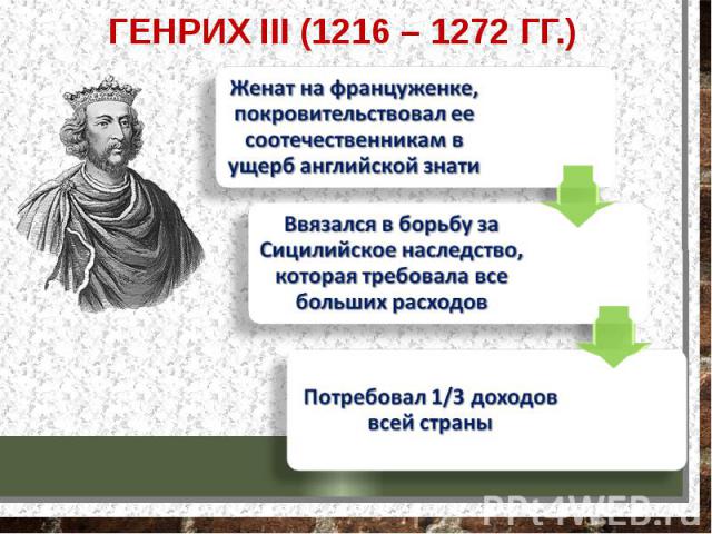ГЕНРИХ III (1216 – 1272 ГГ.)