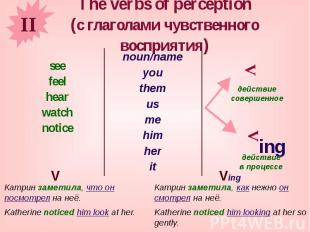 The verbs of perception (с глаголами чувственного восприятия) see feel hear watc
