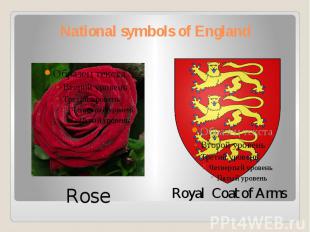 National symbols of England