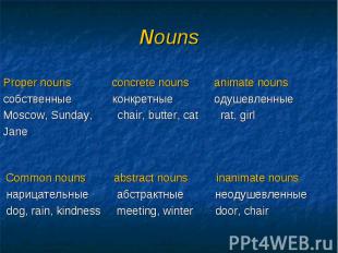 Proper nouns concrete nouns animate nouns Proper nouns concrete nouns animate no