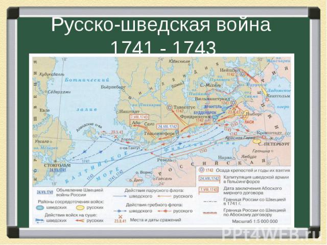 Русско-шведская война 1741 - 1743