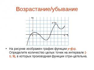 На рисунке изображен график функции y=f(x). Определите количество целых точек на