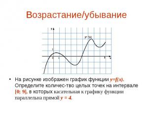 На рисунке изображен график функции y=f(x). Определите количес&shy;тво целых точ