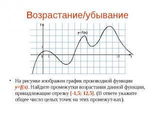 На рисунке изображен график производной функции y=f(x). Найдите промежутки возра