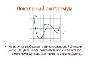 На рисунке изображен график производной функции y=f(x). Найдите целое положитель