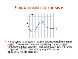 На рисунке изображен график производной функции y=f(x). В точке максимума к граф