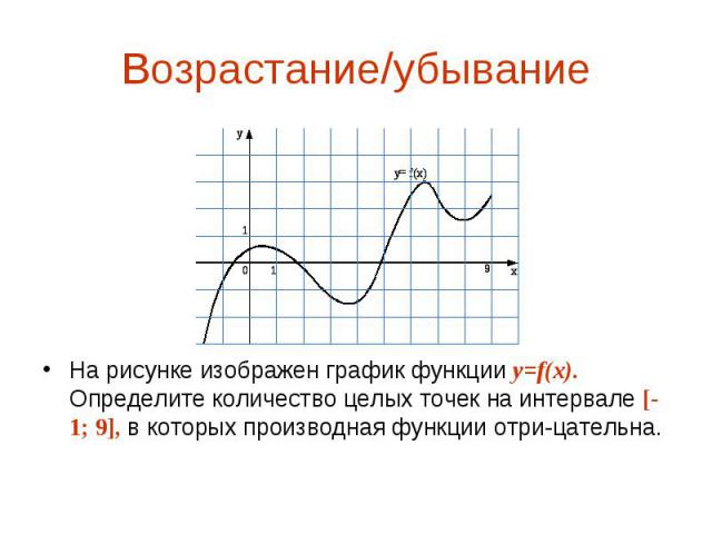 На рисунке изображен график функции y=f(x). Определите количество целых точек на интервале [-1; 9], в которых производная функции отри­цательна. На рисунке изображен график функции y=f(x). Определите количество целых точек на интервале [-1; 9], …