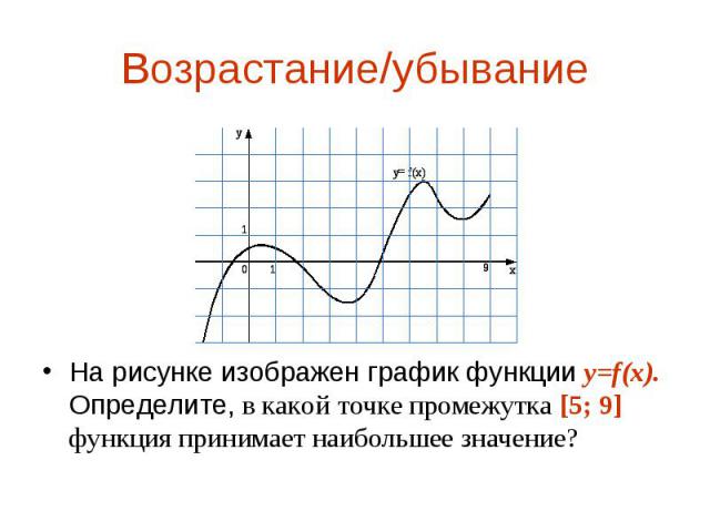 На рисунке изображен график функции y=f(x). Определите, в какой точке промежутка [5; 9] функция принимает наибольшее значение? На рисунке изображен график функции y=f(x). Определите, в какой точке промежутка [5; 9] функция принимает наибольшее значение?