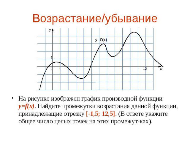 На рисунке изображен график производной функции y=f(x). Найдите промежутки возрастания данной функции, принадлежащие отрезку [-1,5; 12,5]. (В ответе укажите общее число целых точек на этих промежут­ках). На рисунке изображен график производной ф…