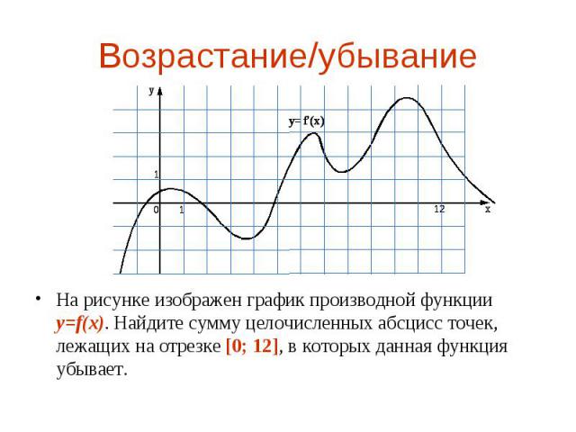 На рисунке изображен график производной функции y=f(x). Найдите сумму целочисленных абсцисс точек, лежащих на отрезке [0; 12], в которых данная функция убывает. На рисунке изображен график производной функции y=f(x). Найдите сумму целочисленных абсц…