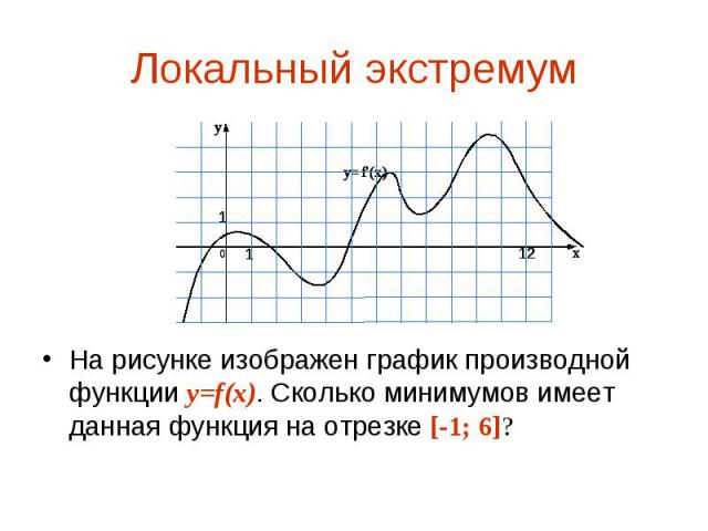 На рисунке изображен график производной функции y=f(x). Сколько минимумов имеет данная функция на отрезке [-1; 6]? На рисунке изображен график производной функции y=f(x). Сколько минимумов имеет данная функция на отрезке [-1; 6]?