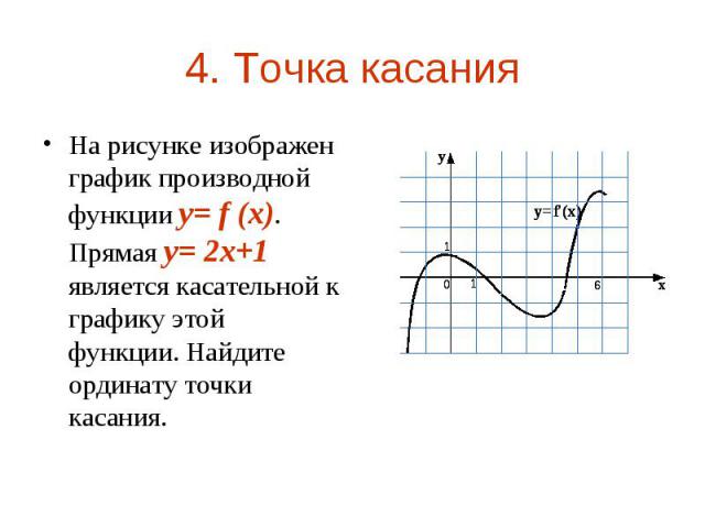 На рисунке изображен график производной функции y= f (x). Прямая y= 2x+1 является касательной к графику этой функции. Найдите ординату точки касания. На рисунке изображен график производной функции y= f (x). Прямая y= 2x+1 является касательной к гра…