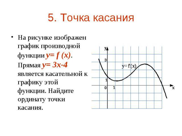 На рисунке изображен график производной функции y= f (x). Прямая y= 3x-4 является касательной к графику этой функции. Найдите ординату точки касания. На рисунке изображен график производной функции y= f (x). Прямая y= 3x-4 является касательной к гра…