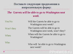 The Garrets will be able to go to Washington next week. The Garrets will be able