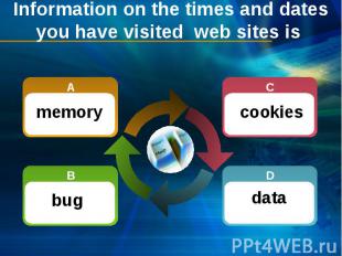 Information on the times and dates you have visited&nbsp; web sites is