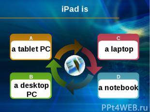 iPad is
