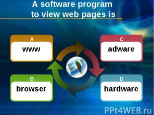 A software program to view web pages is