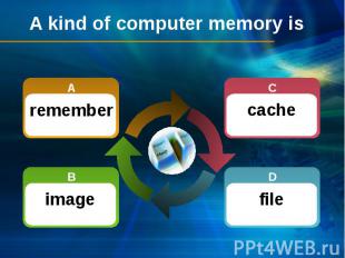 A kind of computer memory is