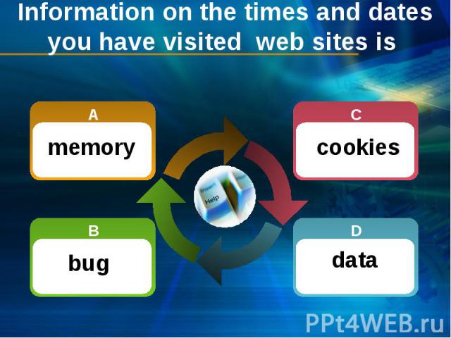 Information on the times and dates you have visited  web sites is