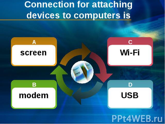 Connection for attaching devices to computers is
